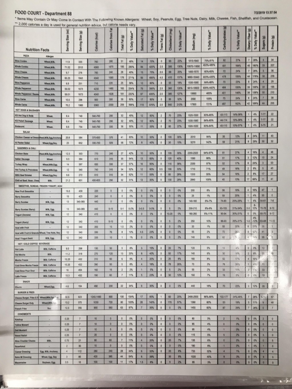 Picture of: Nutrition information for food court items : r/Costco